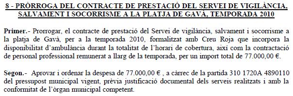 Pròrroga del contracte de l'Ajuntament de Gavà amb la Creu Roja pel servei de vigilància, salvament i socorrisme a la platja de Gavà Mar (Junta de Govern Local del 9 de Març de 2010)